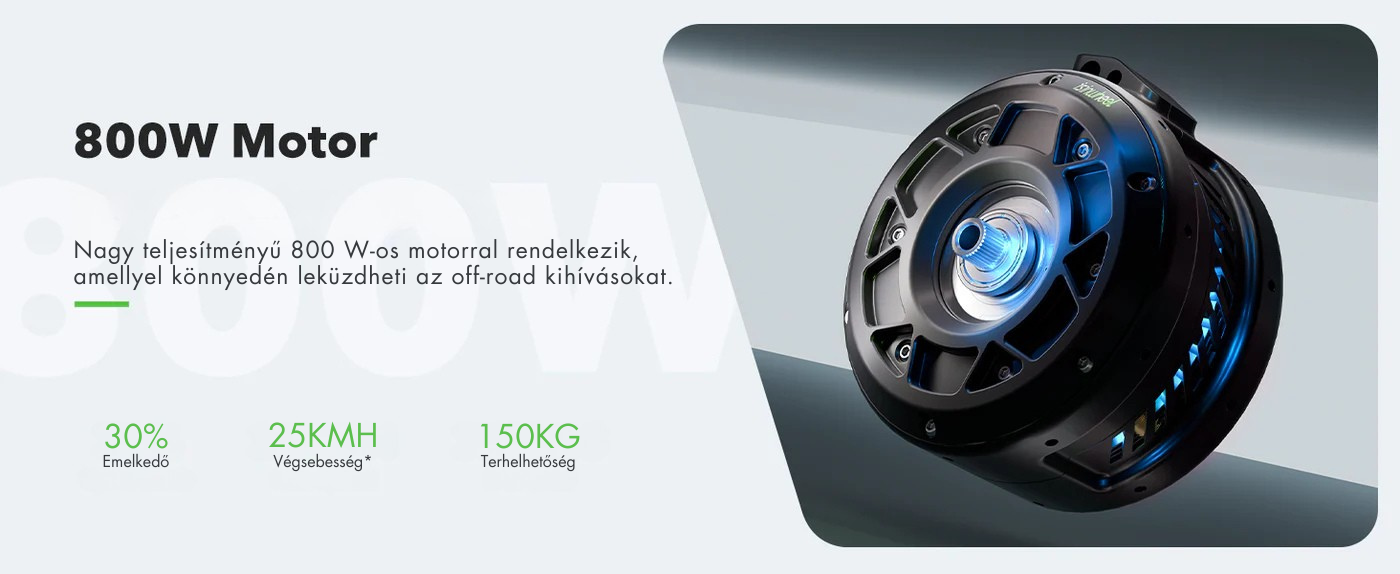 Professzionális LED világítási rendszer