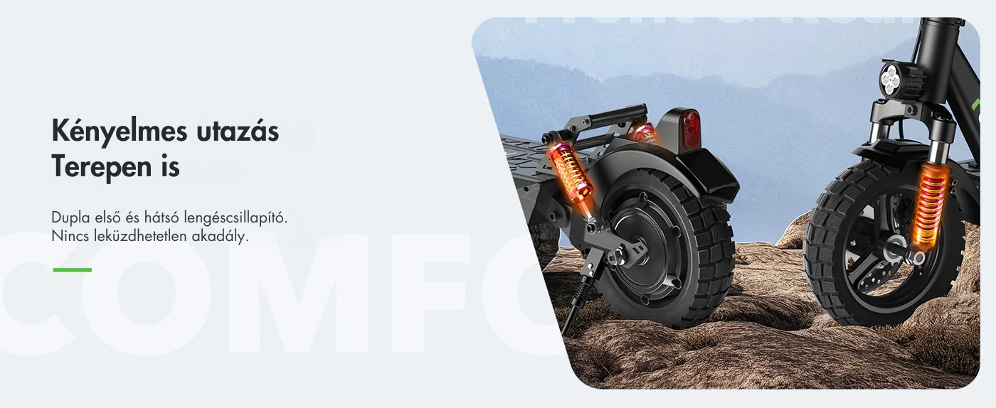 Villámgyors gyorsulás intelligens kijelzővel