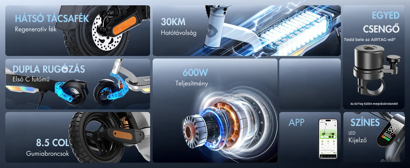 Professzionális LED világítási rendszer