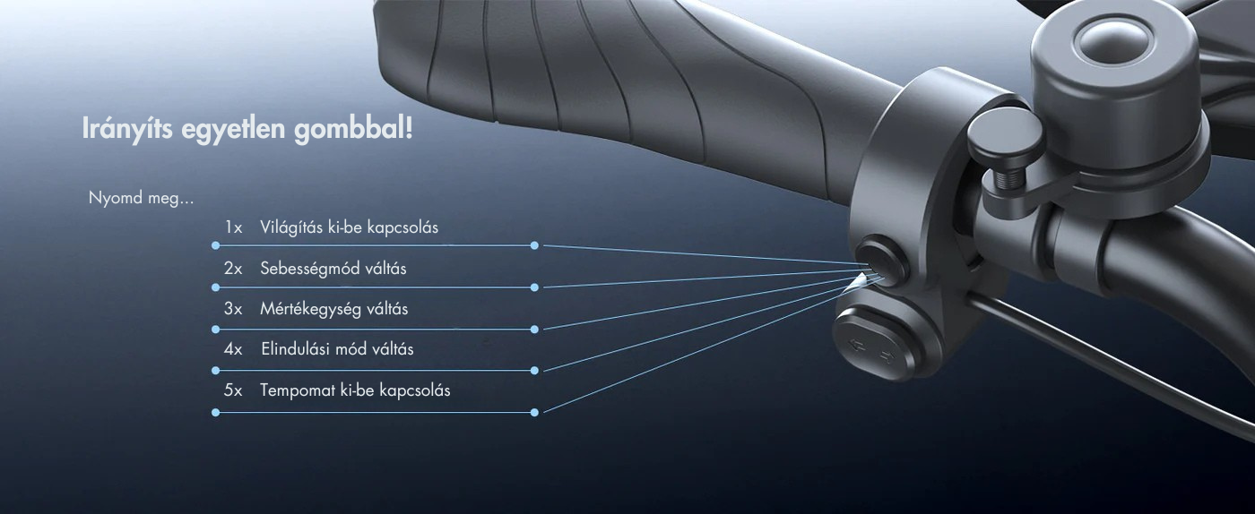 Extra széles csúszásmentes pedálok