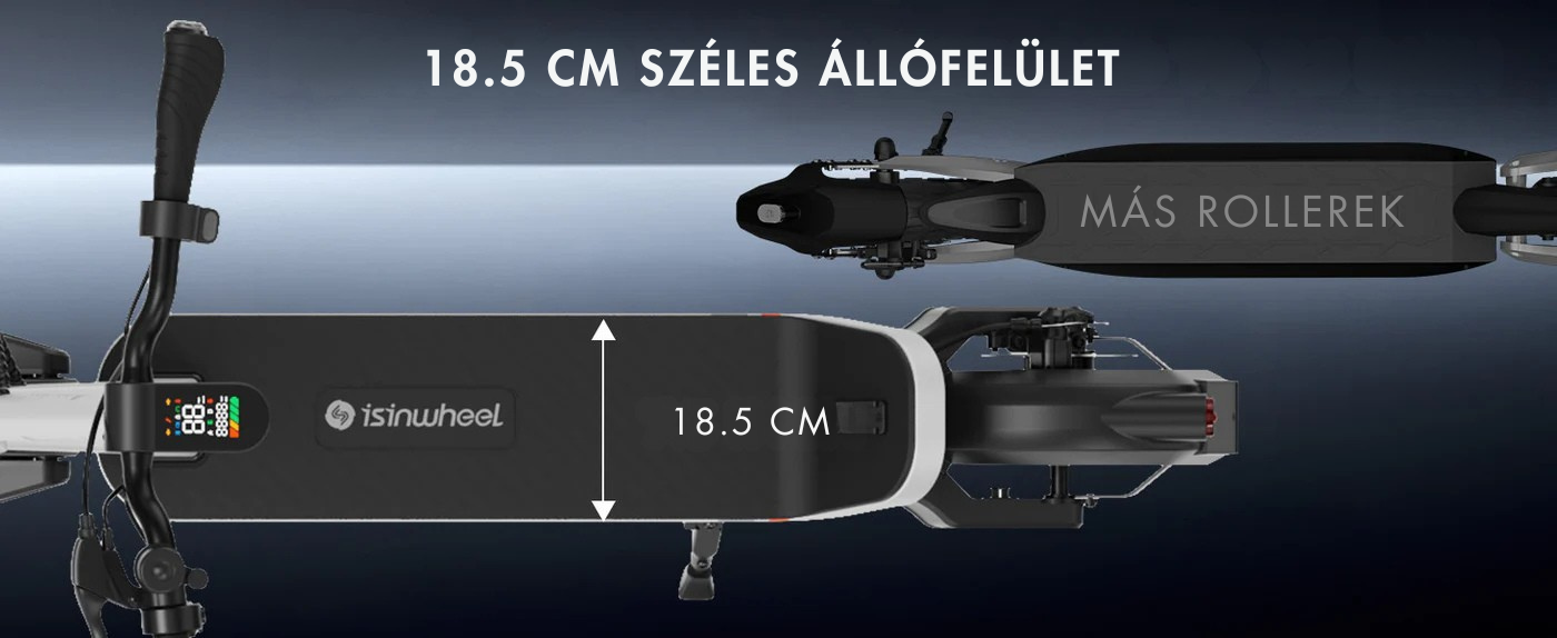 Dupla felfüggesztés és tárcsafékek