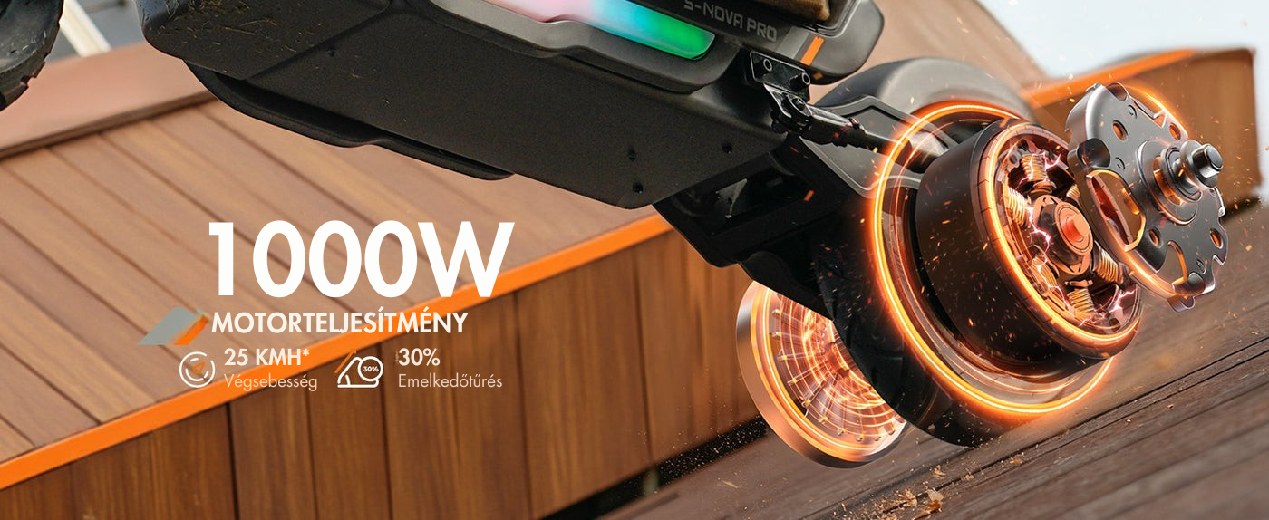 Villámgyors gyorsulás intelligens kijelzővel